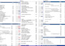 provide financial forecasting services